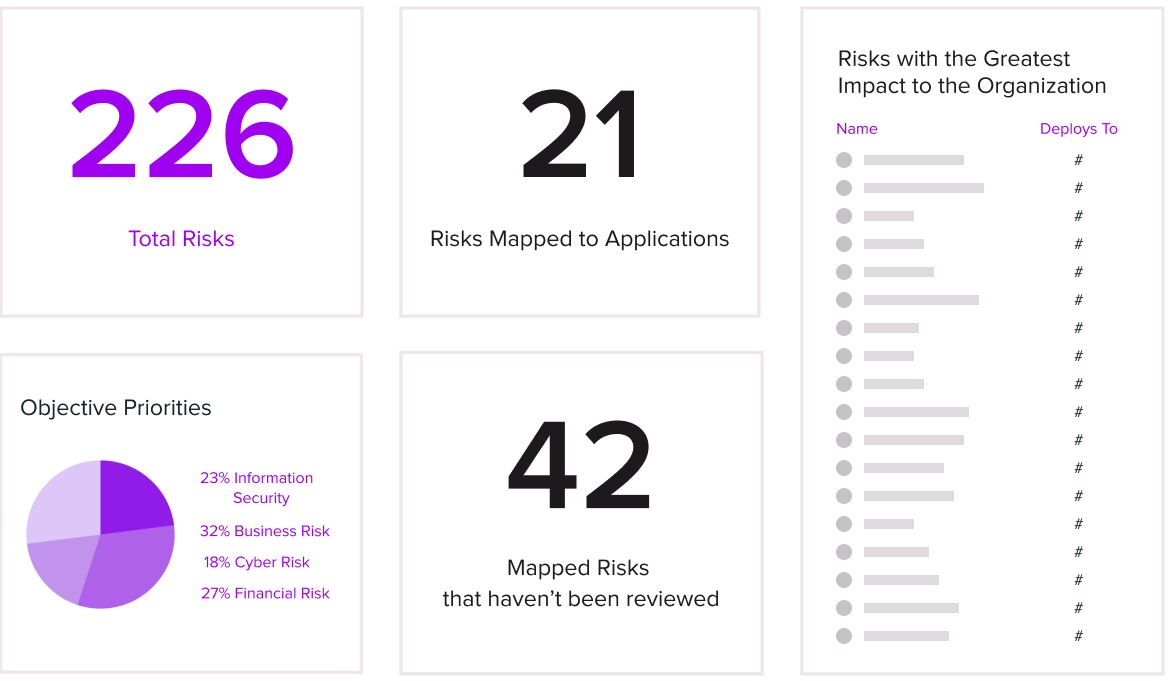 Application Risk Dashboard (1)-1