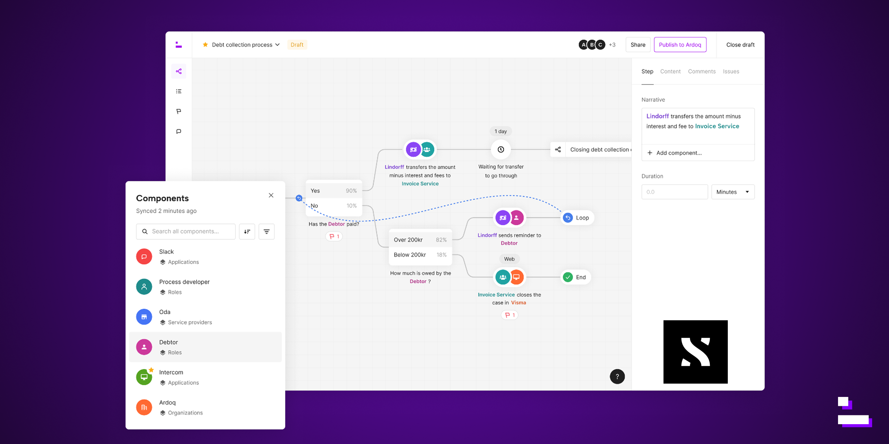 Q1 in Review: Ardoq’s Latest Product and Solutions Enhancements