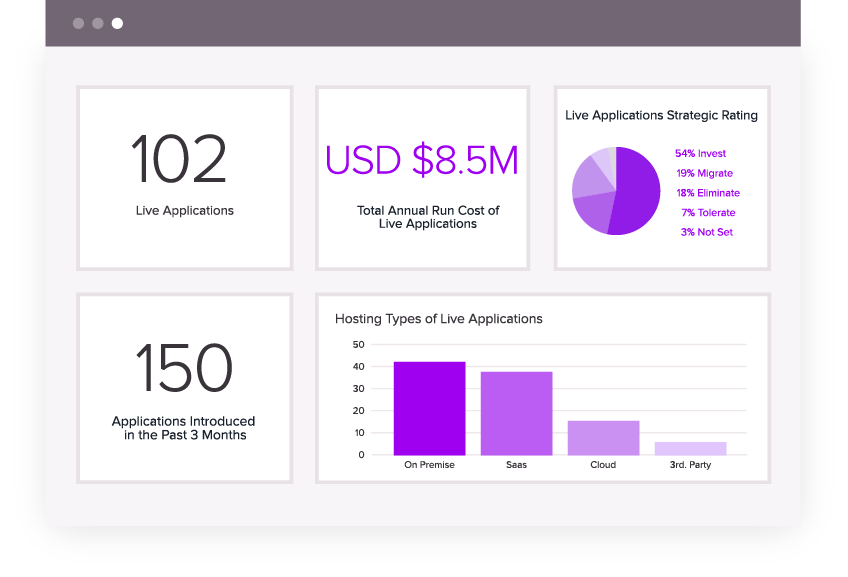 Analytics 2 - Bring Your Data to Life With Real-Time Dashboards -2