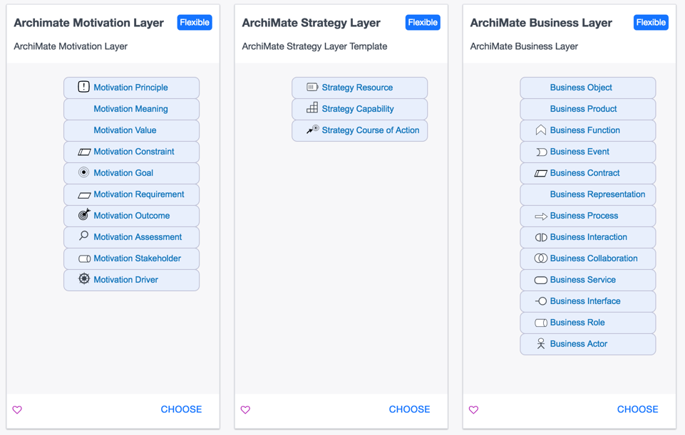 archimate-tool-for-agile-enterprises-ardoq
