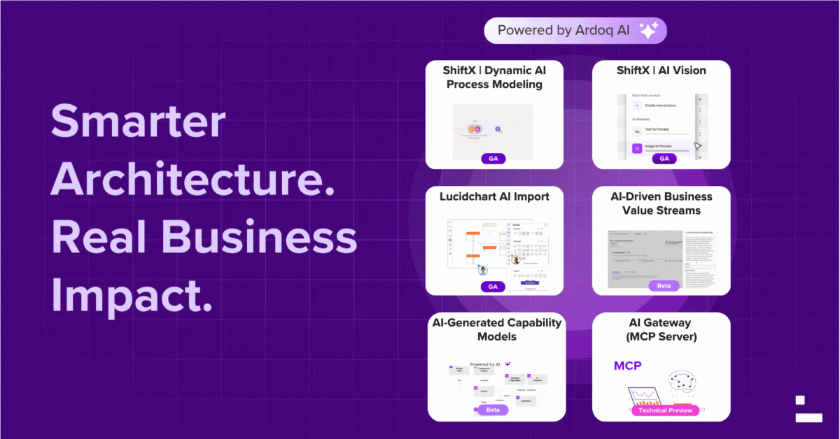 Blog Post - AI