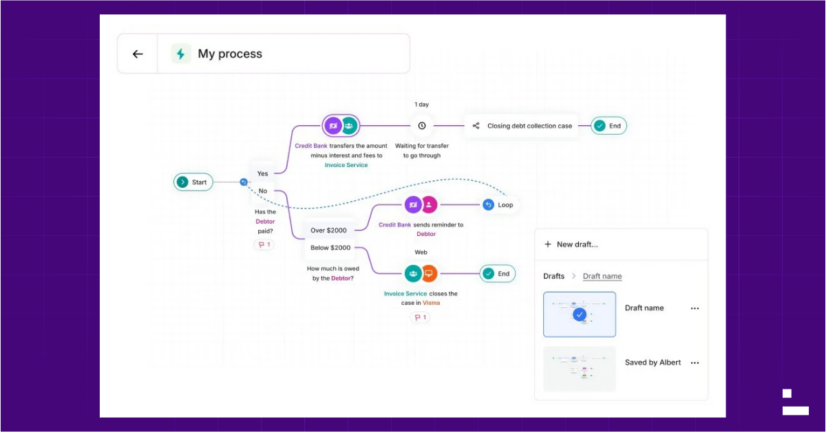 Blog Post ShiftX