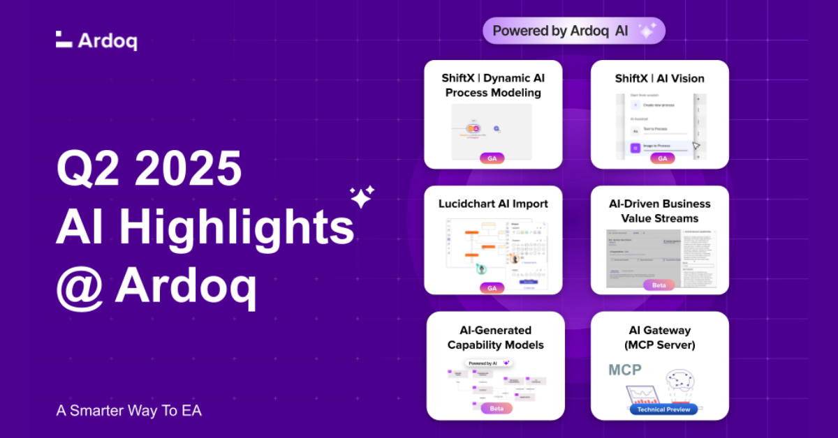 ardoq q2 2025 ai highlights