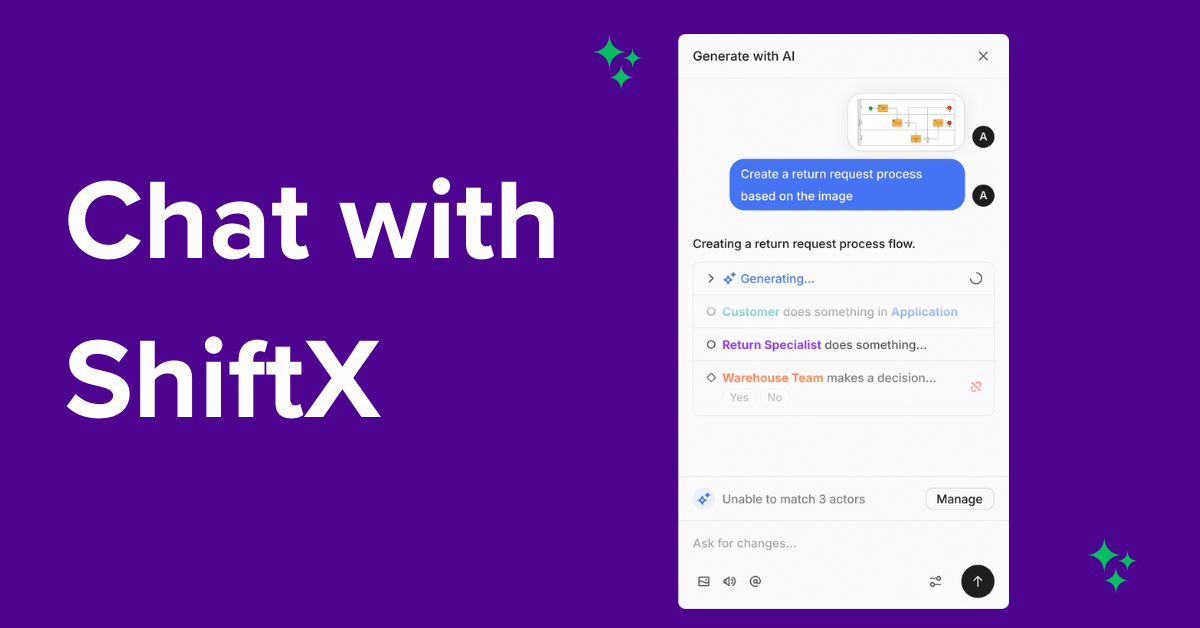 Chat with ShiftX