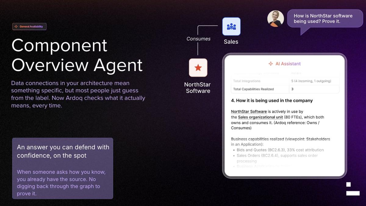 Ardoq's Component Overview Agent returning a source attributed overview of the Snowflake component