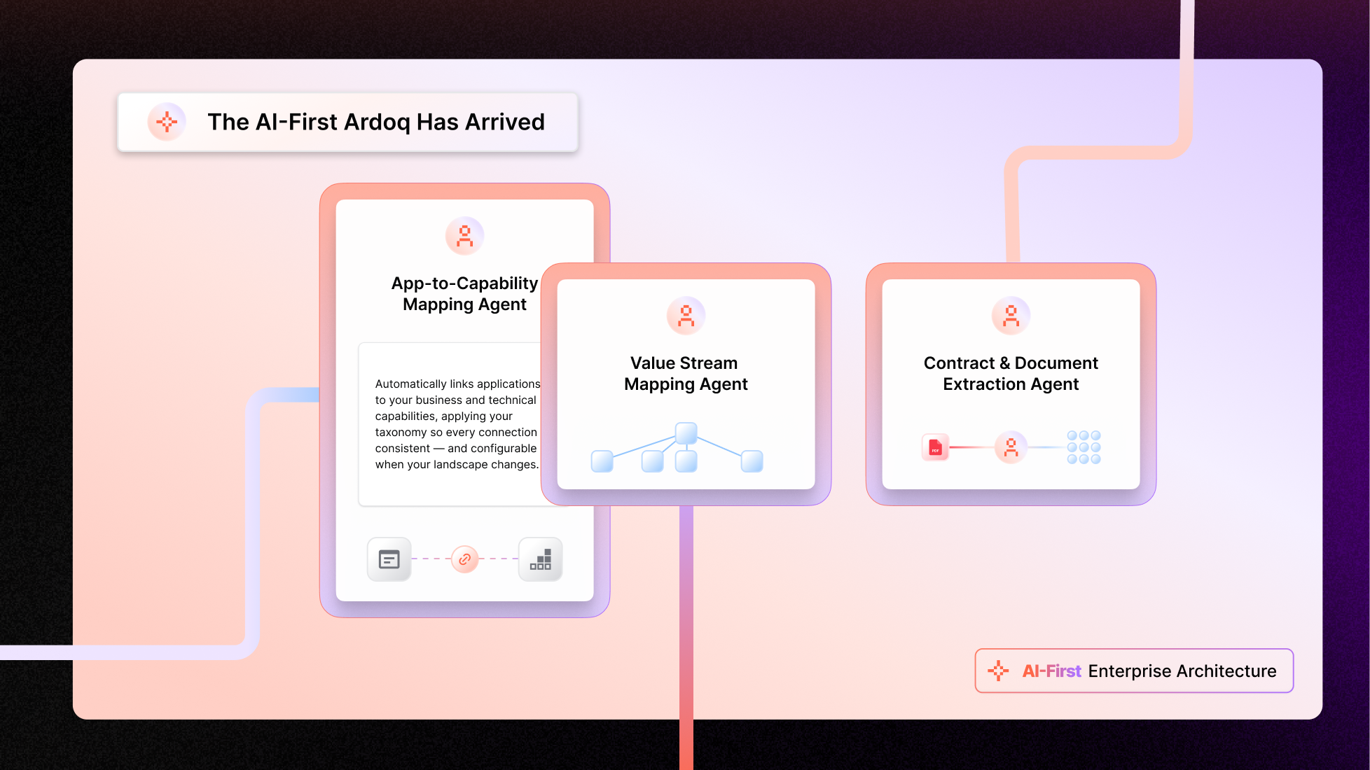ardoq ai-first 6 - Agents for OOTB Solutions — Technical Preview (1)