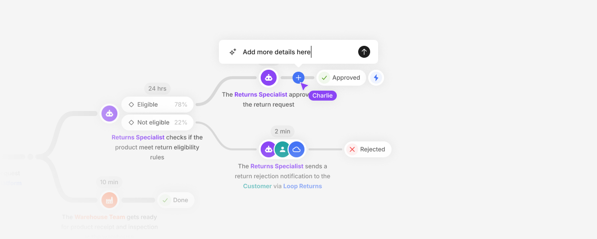 Ardoq ShiftX AI conversation flow