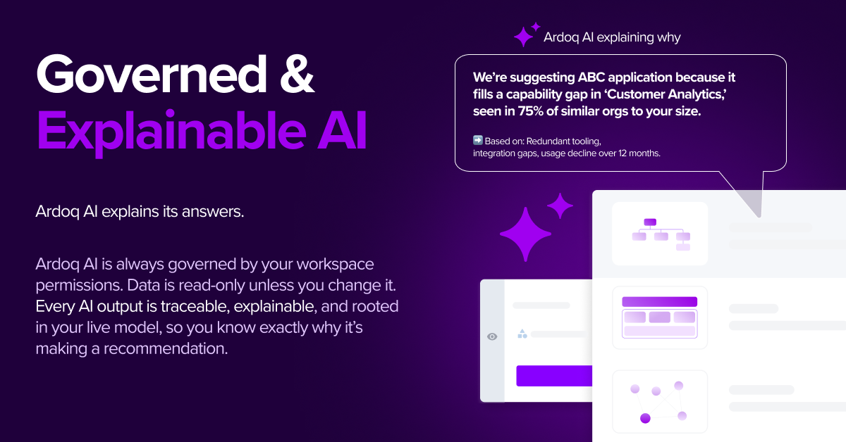 governed explainable ai