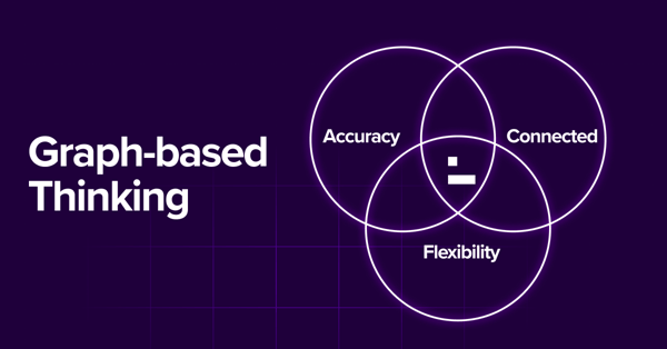 Graph Databases and Enterprise Architecture: A First‑Principles Guide