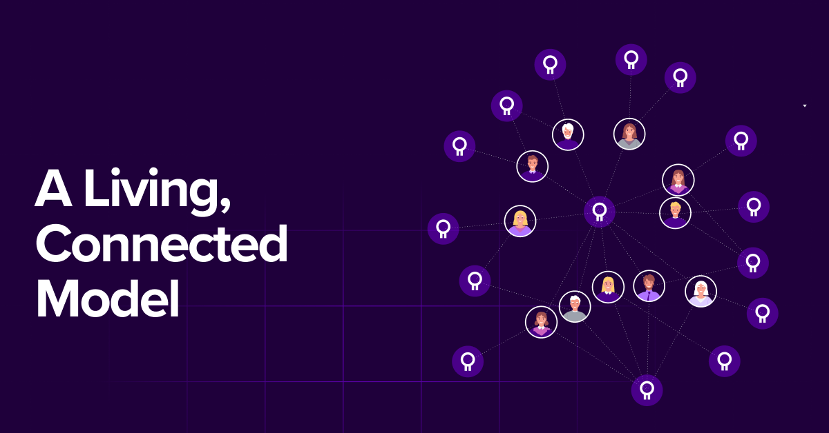 living, connected model