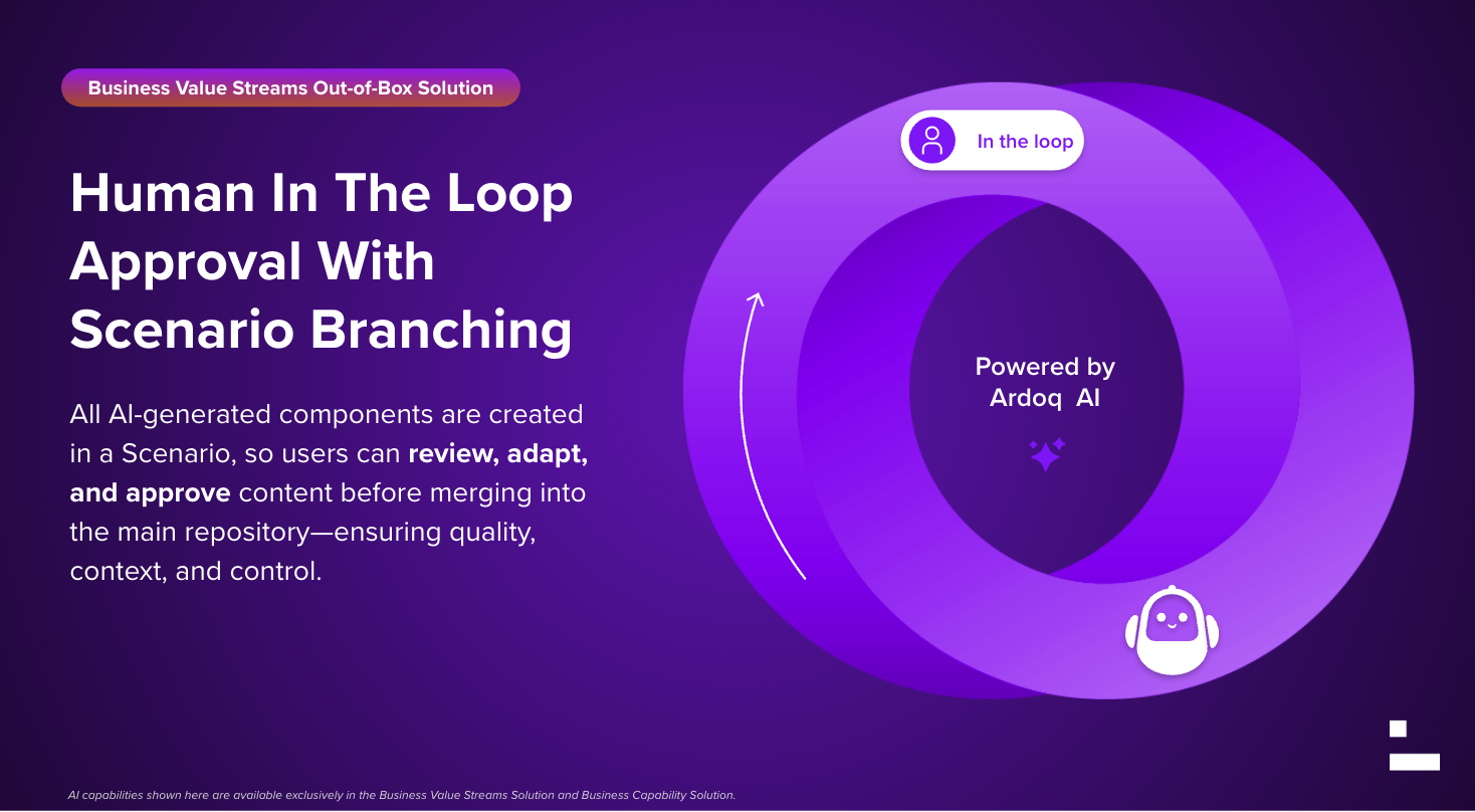 human in the loop