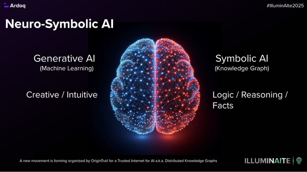 ardoq ai assistant neurosymbolic ai