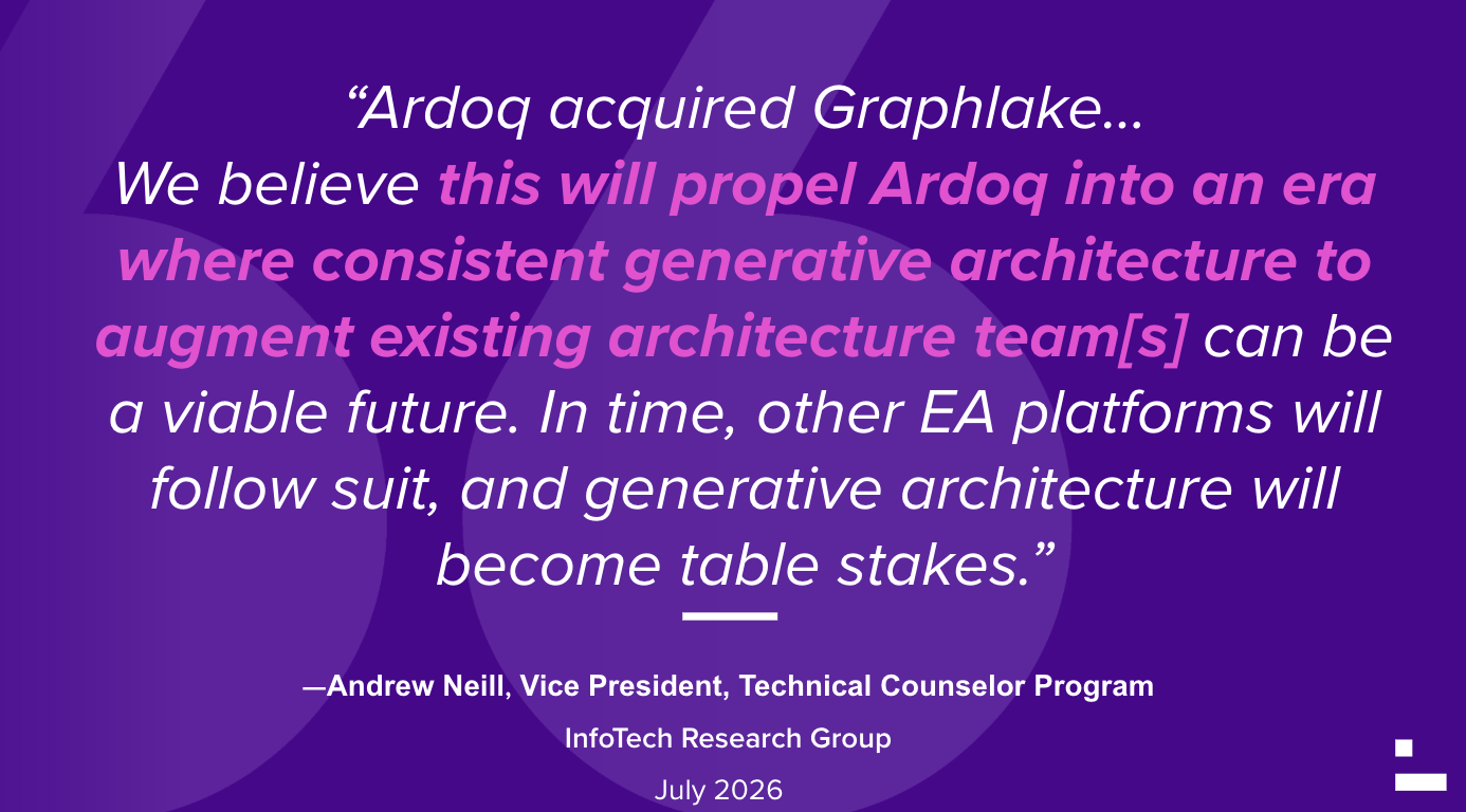 ai-innovation-q3-2026-infotech-generative-architecture-quote