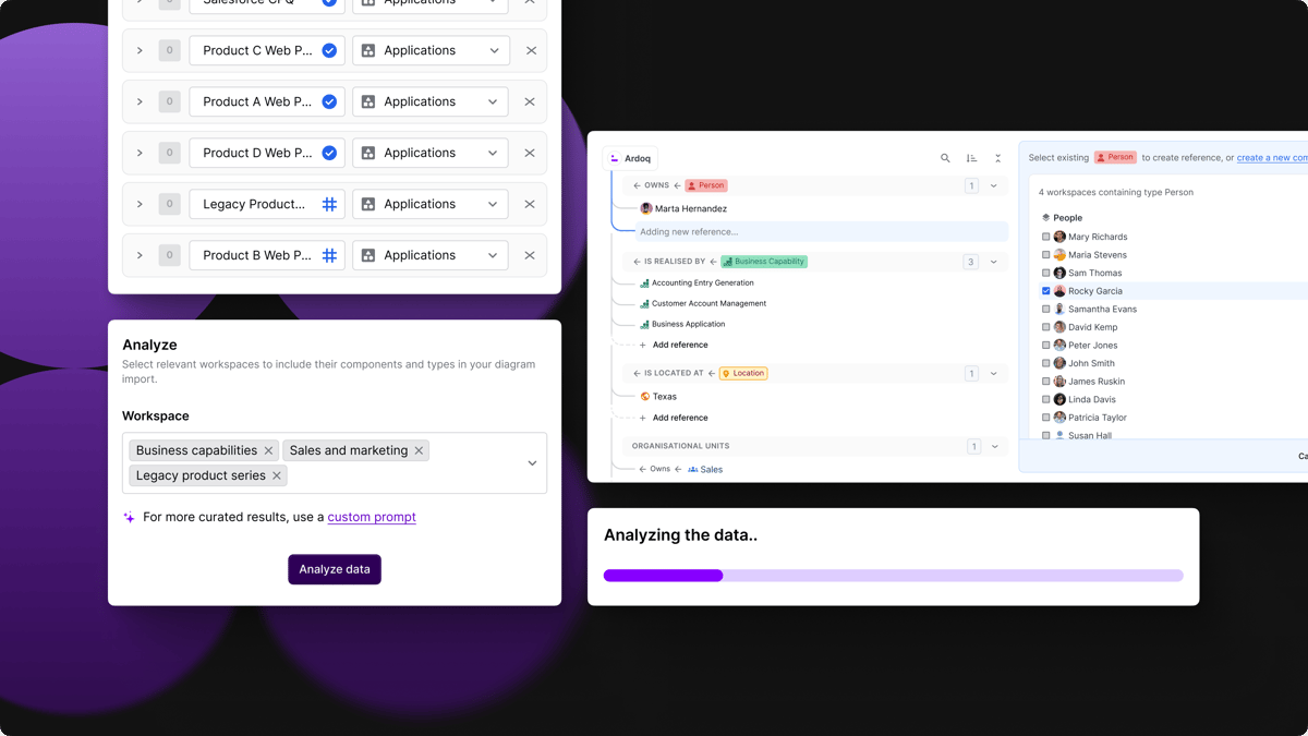 ardoq A More Intuitive Approach to Modeling and Data Management