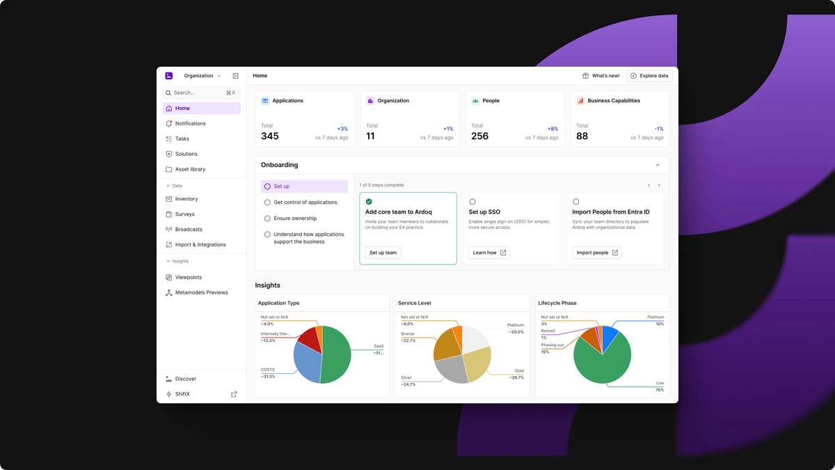ardoq Guided Experiences That Accelerate Time to Value
