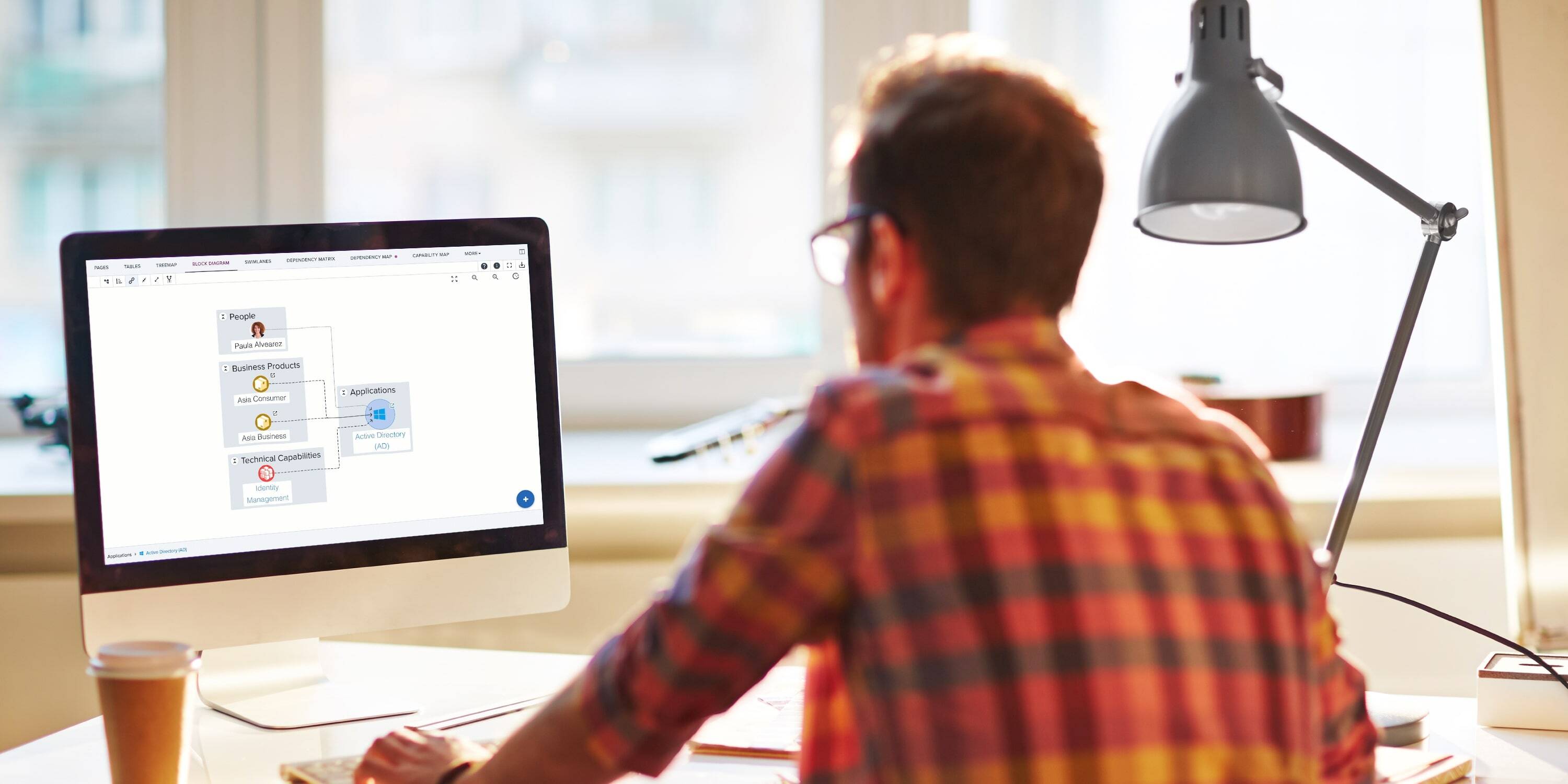 ardoq-content-platform-relationship-view