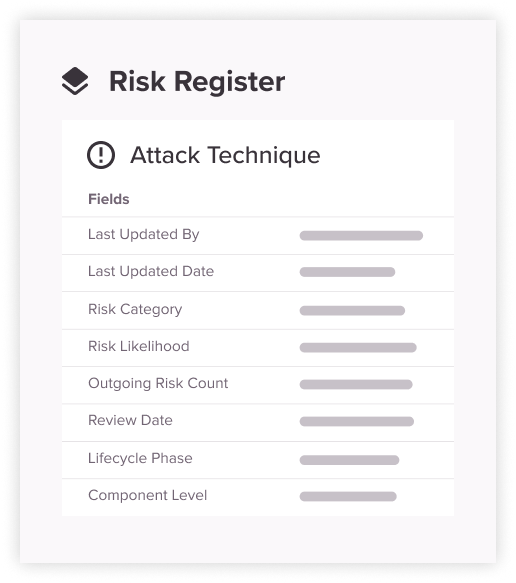 Risk Register