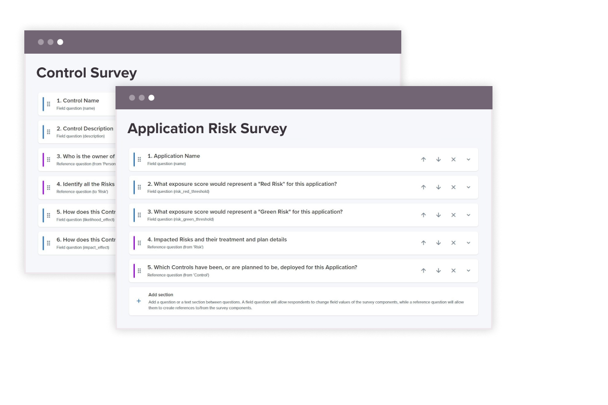 Risk Surveys