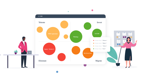 application portfolio management illustration