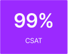 99-percent-csat