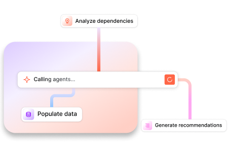 Data-Enrichment