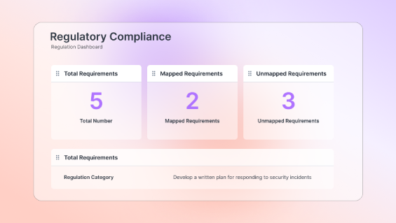 AI_Lens-Regulatory-Exposure 
