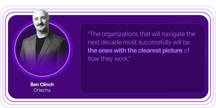 Ben Clinch - Ortecha 'The organizations that will navigate the next decade most successfully will be the ones with the clearest picture of how they work.'