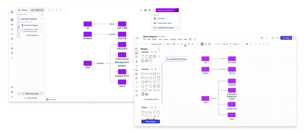 ardoq lucidchart integration