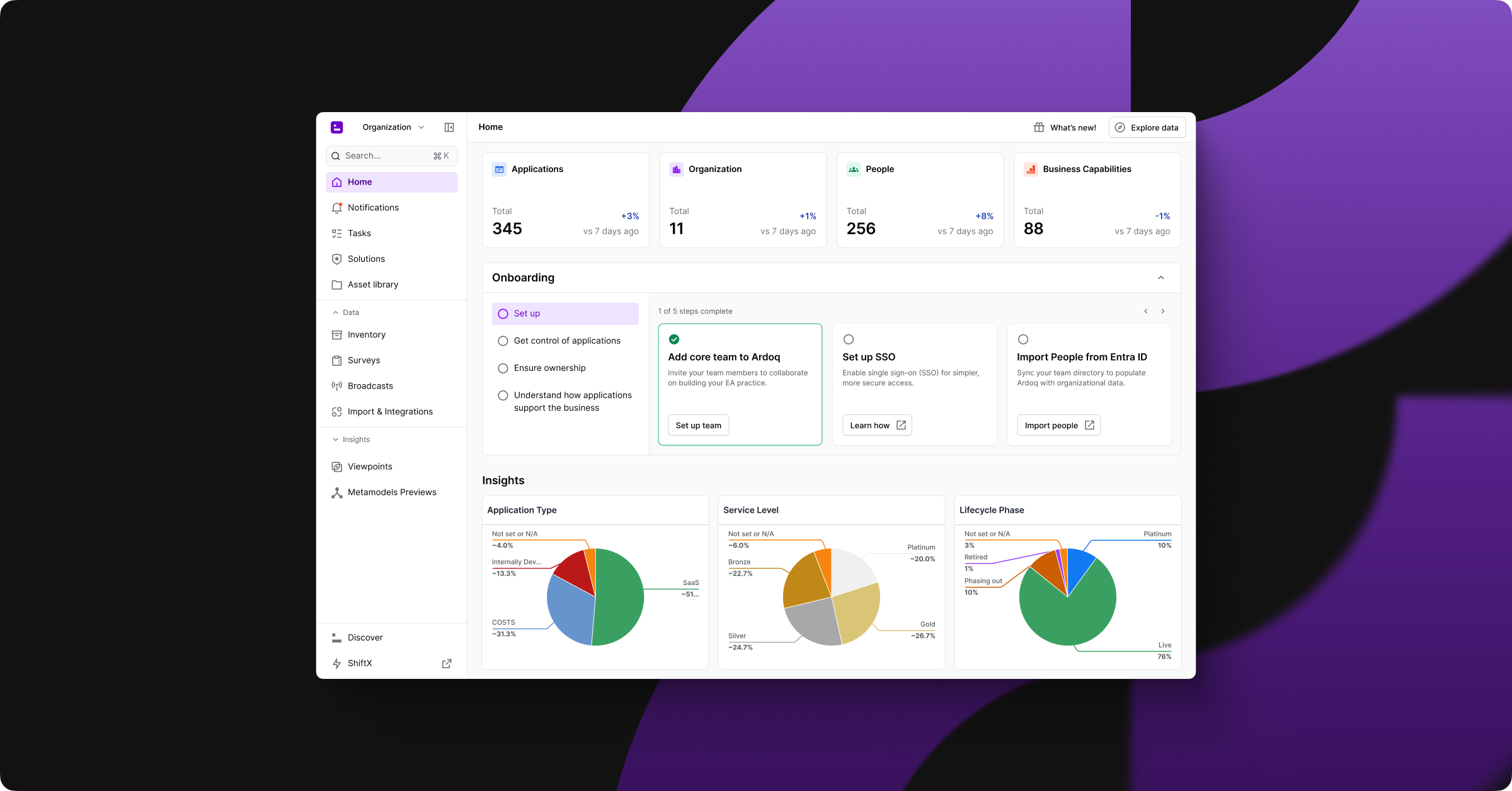 new ardoq experience guided dashboard