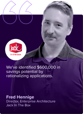 We've identified $600,000 in savings potential by rationalizing applications. - Fred Hennige - Director - Jack in the Box