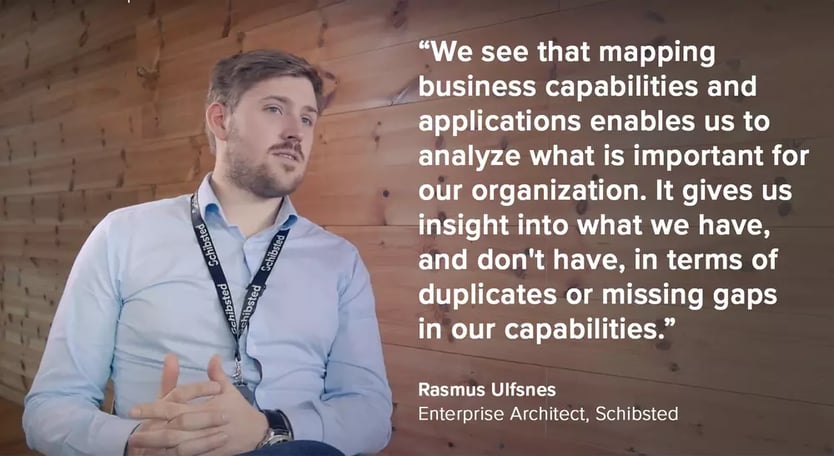 rasmum ulfsnes enterprise architect at schibsted