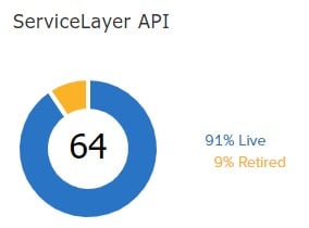 servicelayer api