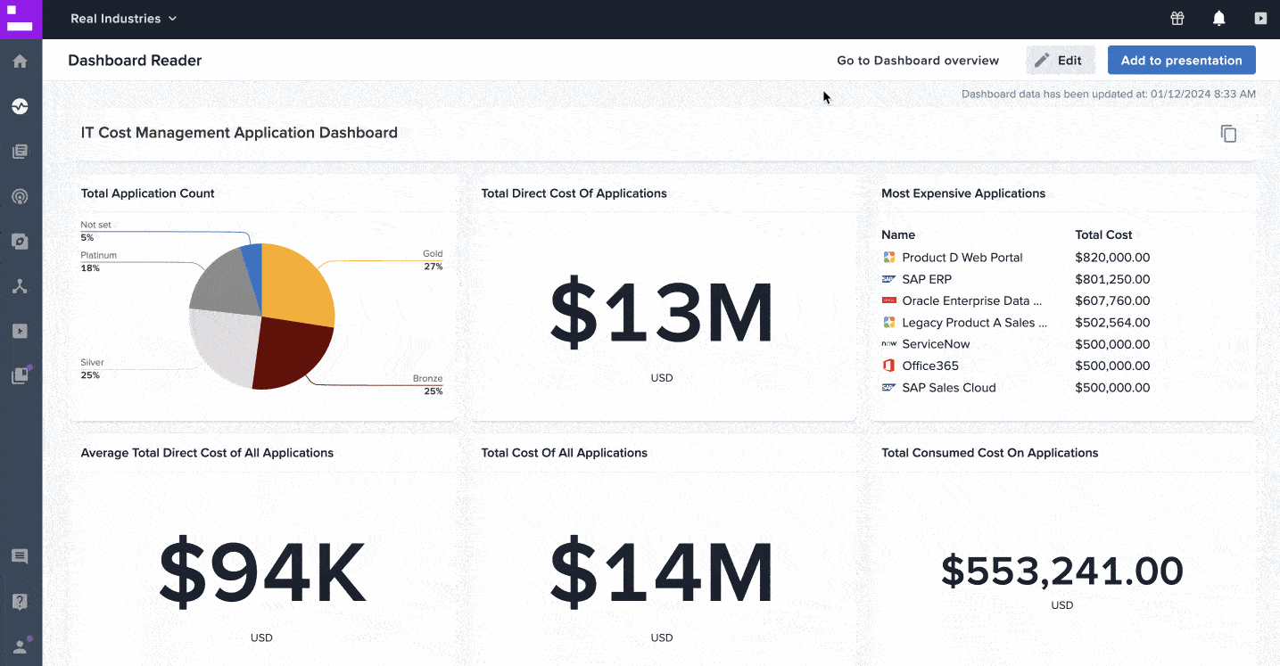 05-dashboards-enhancements-ezgif.com-optimize