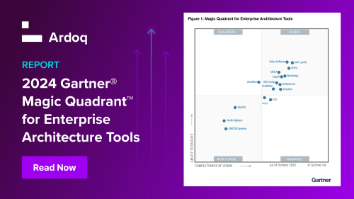 2024 Gartner® Magic Quadrant™ for Enterprise Architecture Tools ardoq