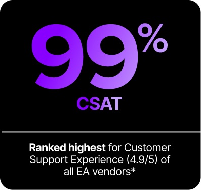 99-csat-badge