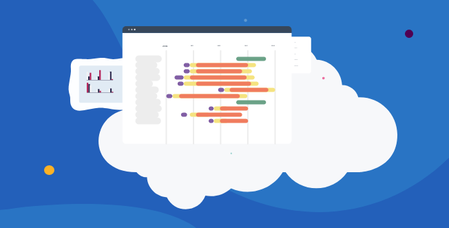 cloud migration checklist visualization