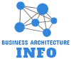 Business architecture logo
