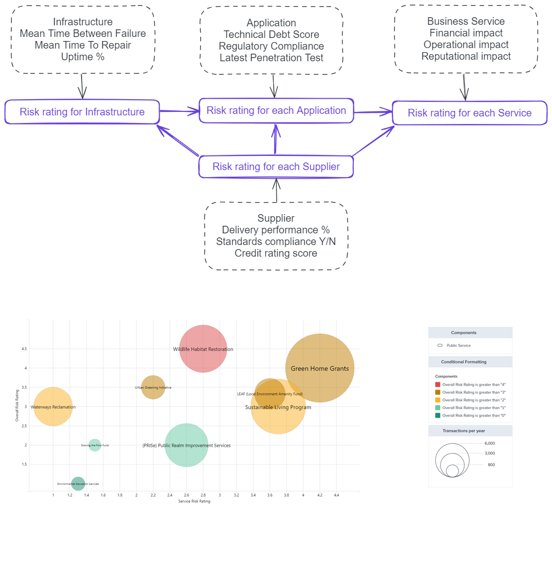 PublicSector-Visual05+04