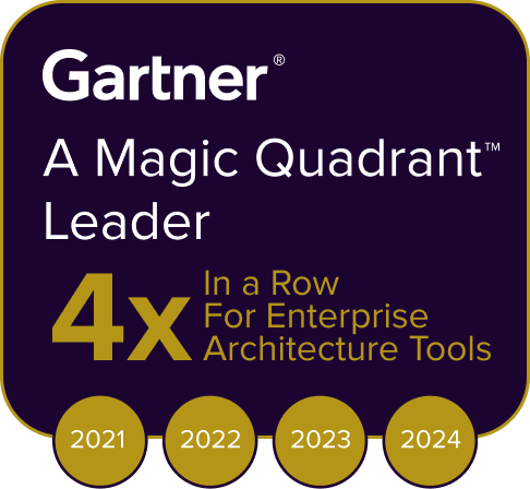 magic quadrant leader 4 x in a row